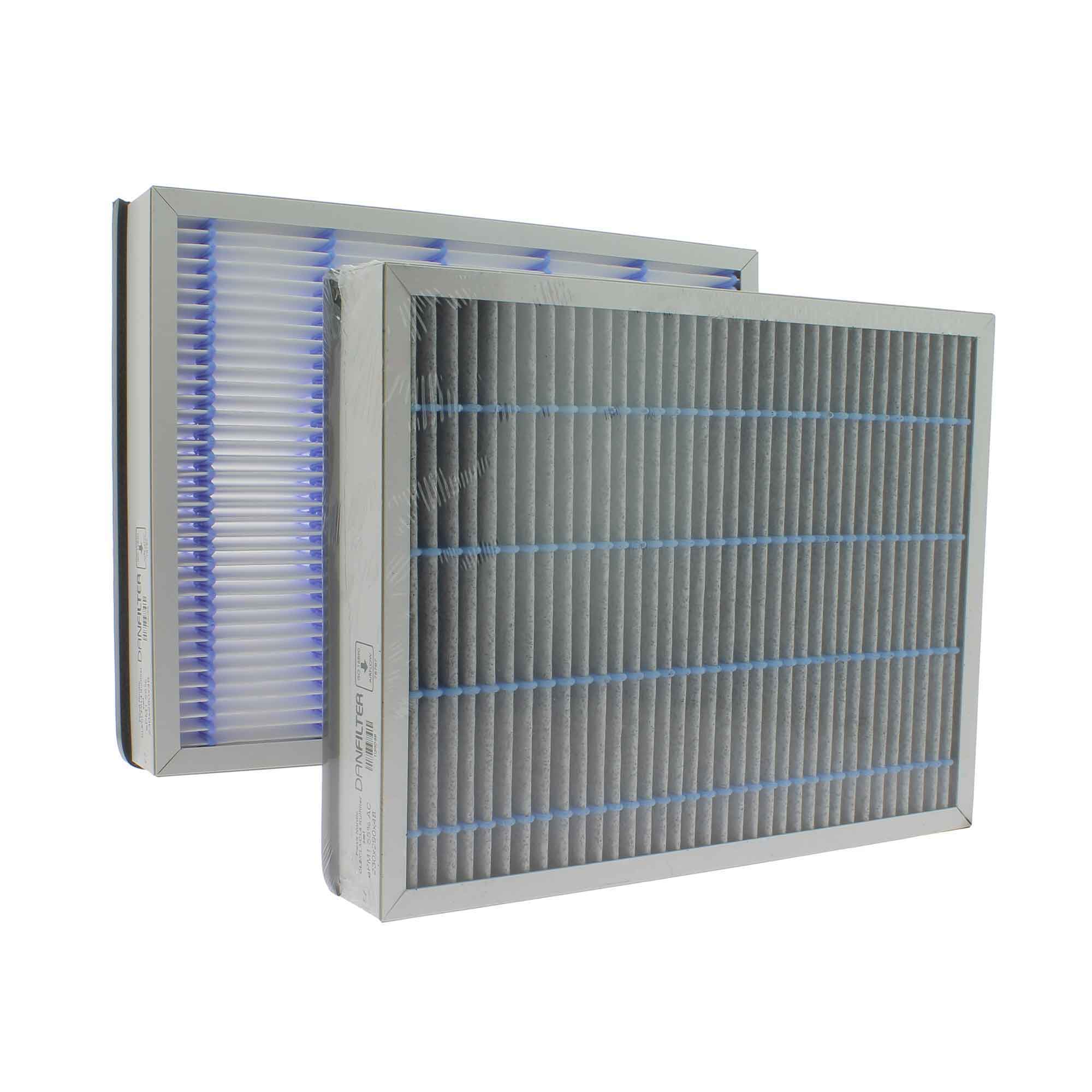 Pollenfilter sæt med kul til Flexit Nordic CL2/CL3/CL4